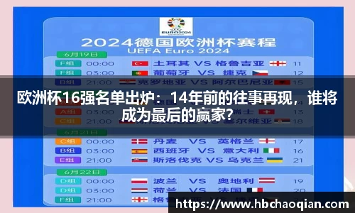 欧洲杯16强名单出炉：14年前的往事再现，谁将成为最后的赢家？
