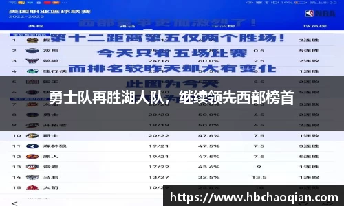 勇士队再胜湖人队，继续领先西部榜首