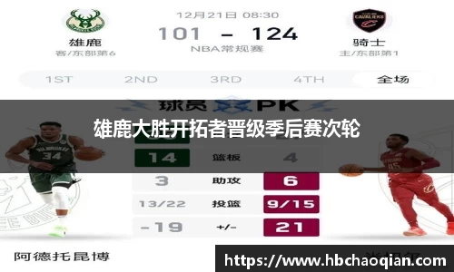 雄鹿大胜开拓者晋级季后赛次轮