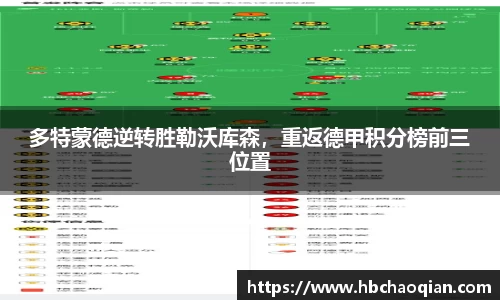 cq9官方