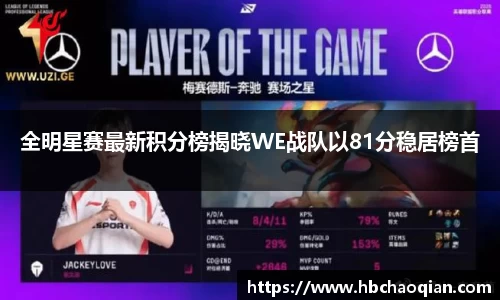 全明星赛最新积分榜揭晓WE战队以81分稳居榜首